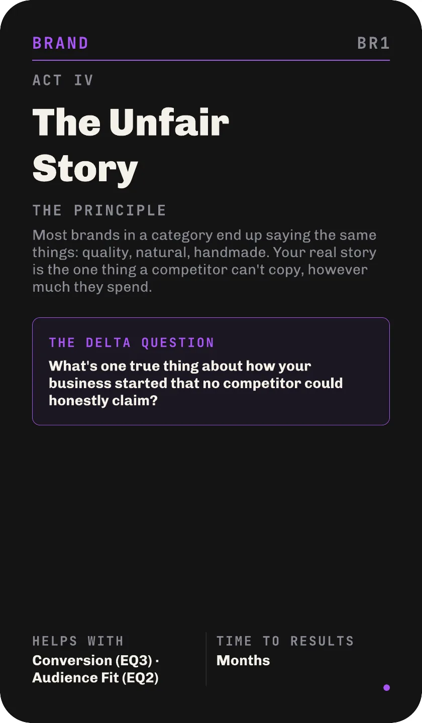 The Unfair Story card