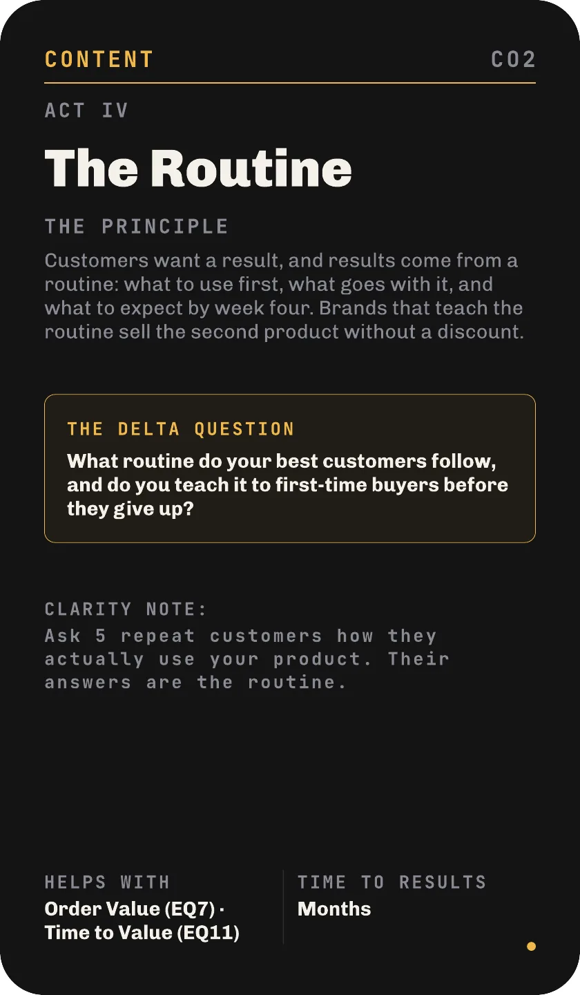 The Routine card