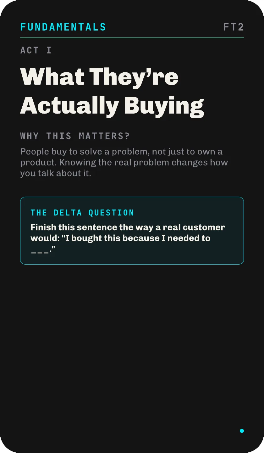 What They're Actually Buying card